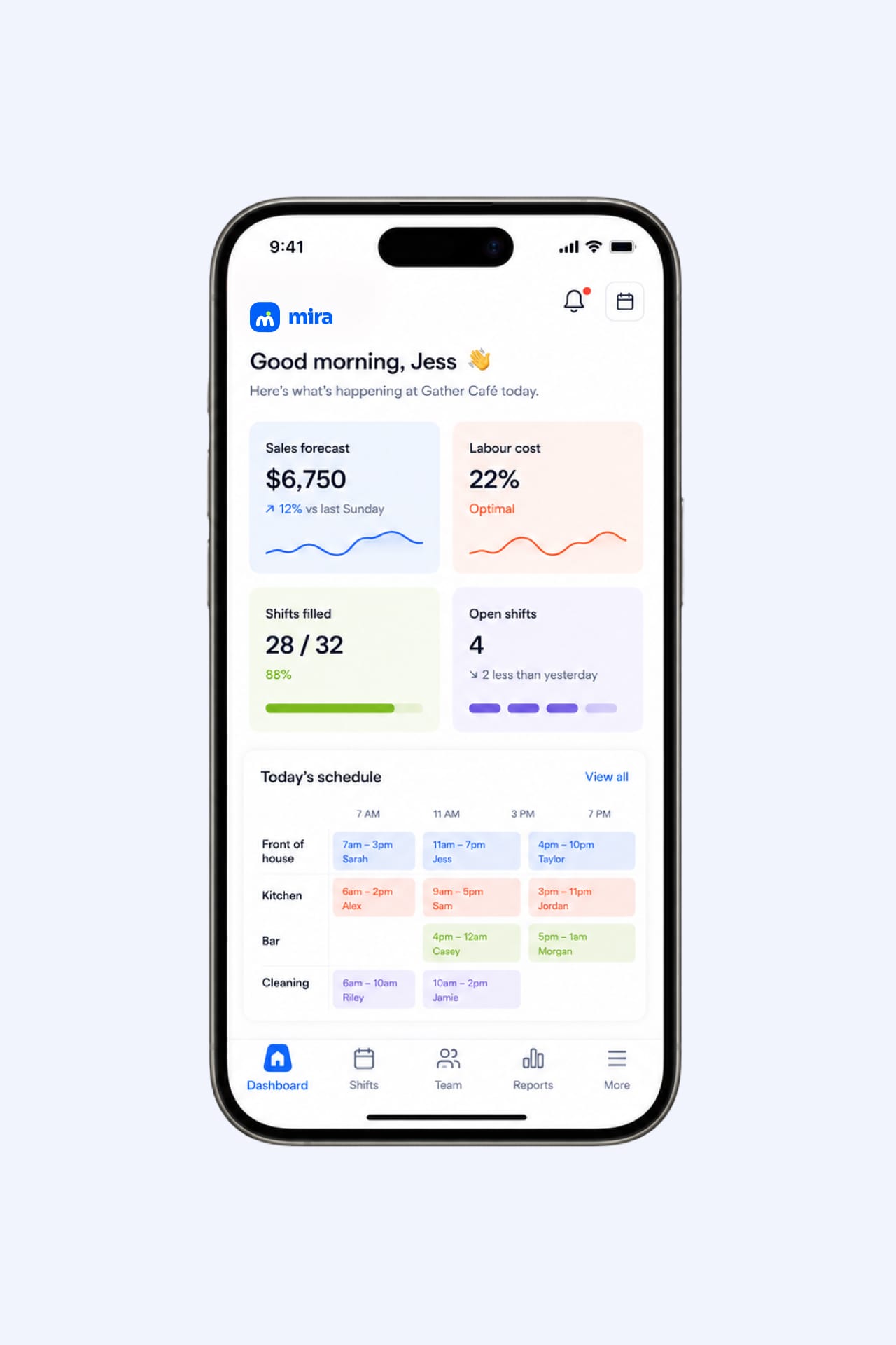 The Mira mobile dashboard showing the forecast and today's schedule.