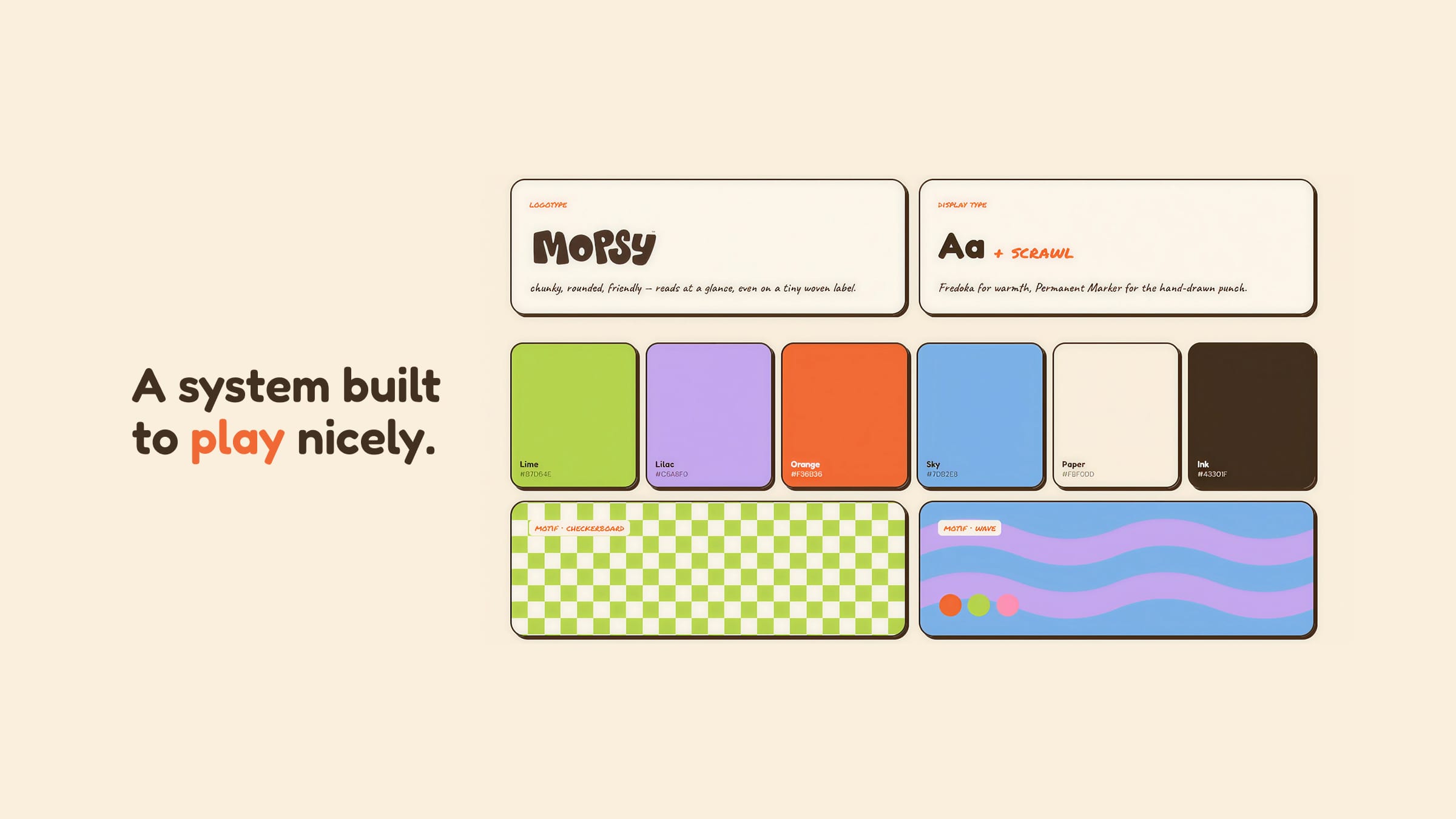 The Mopsy app screens.