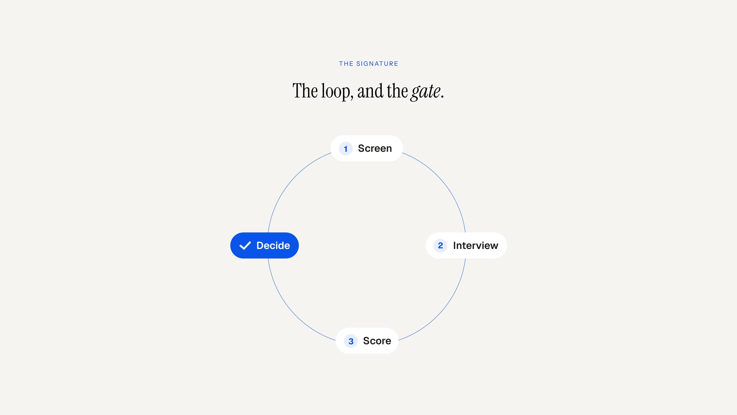 ZeaHire — full-width image two.